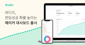 와디즈, 펀딩 성공확률 높이는 가이드 서비스 출시
