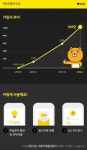 카카오페이,  블록체인 기반 '카카오페이 인증' 가입자 100만 돌파