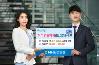 NH농협은행, 연 최고 5.1% 금리…지수연동예금 출시