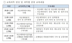 여신금융협회, 여신금융사 자금세탁방지 교육 실시