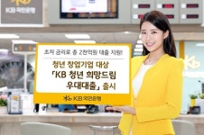 KB국민은행, KB 청년 희망드림 우대대출 출시