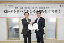 케이티엘에이치인베스트 | KT, KB국민은행 손잡고 中企 자산관리 플랫폼 사업 진출