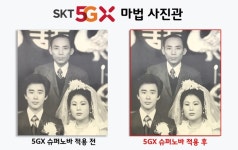 SK텔레콤, SKT 5GX 마법 사진관 이벤트 시행