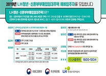 7일부터 청년·신혼부부 매입임대주택 2676호 입주자 모집
