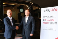 KT스카이라이프-와이즈오토, 차량용 미디어상품 개발