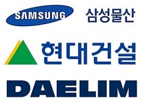 삼성·현대·대림 등 상위권 부동’…건설사 시공능력평가