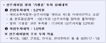 문화컨텐츠 육성 나선 산업은행…기생충·BTS 지원 결실