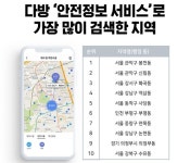 다방 안전정보 서비스 이용자 80% 여성