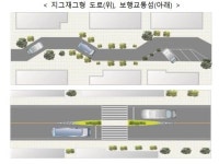 LH, 교통안전 가이드라인 전면 적용