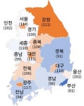 기업 체감경기 6년래 최고치…