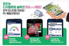 팜한농, 디지털농업 체험단 운영