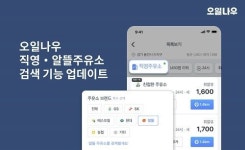 오일나우 유류세 인하 빨리 적용된 직영·알뜰주유소 찾아준다
