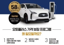 오토플러스, 전기차 가격 보장 프로그램 출시