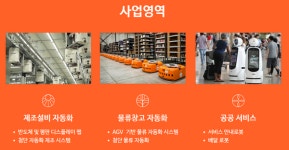 네이버, AI 제조 자동화 스타트업 다임 리서치에 20억원 투자