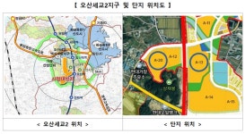 오산세교2지구서 1600호 민간 사전청약