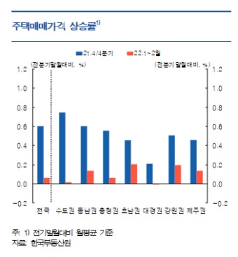 한은 