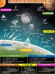 2045년 화성 착륙… 정부, 우주개발 투자 2배 늘린다