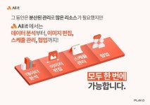 플레이디, 올인원 마케팅 솔루션 올잇 출시