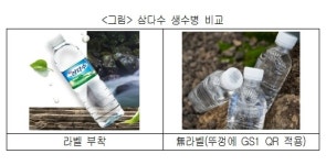 “편의점에서도 비닐없는 페트병 만나요”