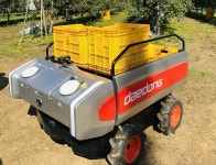 대동, 연간 영업익 1천억 목전…‘데이터·AI·로봇’ 삼각편대로 날개