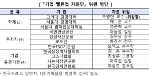 거래소 기업 밸류업 자문단 출범…“상반기 가이드라인 마련 속도”