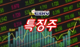 [특징주] 알테오젠, 투경 해제 직후 ‘급등’