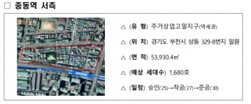국토부, 경기·인천 3곳 도심 공공주택 복합지구 지정