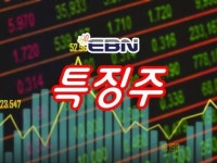 [특징주] 두산그룹 지배구조 개편 이목…두산에너빌리티 4%대 강세