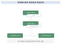 형제기업 반도건설·아이에스동서, 현장 안전엔 상반된 행보