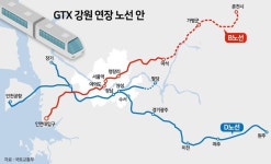 GTX로 수도권 강원시대 성큼… 원주·춘천 부동산 시장 들썩