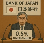 일본은행 기준금리 4회 연속 동결…0.5%로 지속