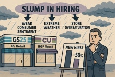 성장 멈춘 편의점 투톱 GS·BGF…매장 줄고 채용도 반토막