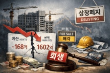 회생절차 신청 범양건영, 왜 끝내 버티지 못했나