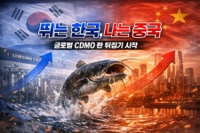 서구 밀어낸 중국 바이오…글로벌 생산 패권까지 넘본다