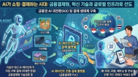 AI 에이전트 결제 시대 개막…금융결제원 글로벌 확장