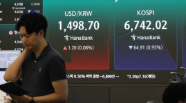 코스닥 급락 또 다시 매도 사이드카 발동…올해만 20번째