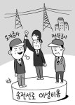 땅 매입 뒤 건물신축… 기존 송전선로 이설비는 누가 부담?