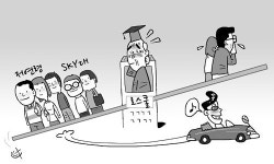 [흔들리는 로스쿨] ② 학생선발 논란