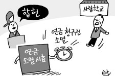 “사립 교직원 연금청구 소멸시효 조항은 합헌”