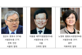 김선수·이동원·노정희 대법관 후보자 임명동의안 국회 제출