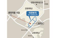 춘천지법 청사 석사동 이전 확정 