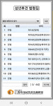 한국성년후견지원본부, 성년후견 법령집 모바일 앱 출시