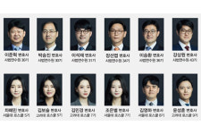 법무법인 지평, 넥서스 부동산금융팀 영입