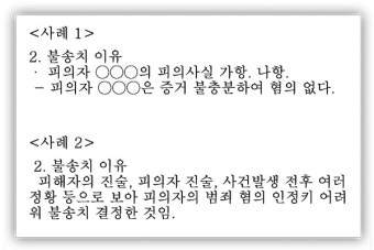 변호사들, 경찰 불송치 결정서에 ‘황당’
