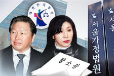 노소영, ‘665억 재산분할’ 이혼 소송 1심 판결 항소