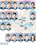 10대 로펌, 법원·검찰에서 28명 이상 영입