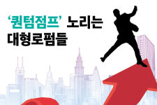 명노동법률컨설팅 | ‘퀀텀점프’ 노리는 대형로펌들, ‘종합 컨설팅펌’ 변신 중…“송무와 법률자문 만으론 성장 한계 ”