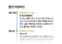 보완수사권 폐지 제동