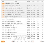 아이돌 빅쇼, 기획사 콘서트에 불과 VS 완성도 높은 프로그램 공방전