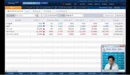 아모레퍼시픽·LG생활건강·더페이스샵에 공급 관심주...대주산업·이큐스앤자루·한국전자인증·신성솔라에너지·금호엔티 종목과 치열한 경쟁